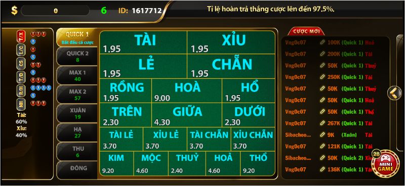 Keno – Sân chơi của những tay sốhọc đỉnh cao của Top88