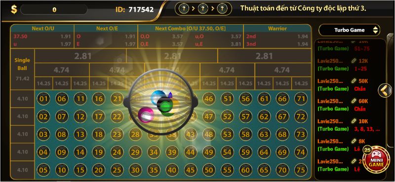 Number game quy tụ các thần số học của Go88