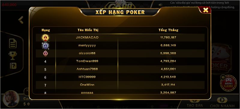 Hướng dẫn tham gia vào phòng chơi poker tại Go88