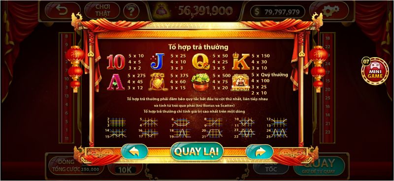 Thần Tài – Slot cày hũ khủng mang thần tài đến nhà gamer