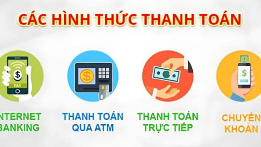 Các Phương Thức Thanh Toán Phổ Biến Tại Tj77